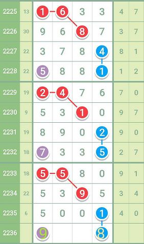 揭秘7777788888精準(zhǔn)一肖中特使用方法——全方位解析與實(shí)戰(zhàn)攻略，揭秘精準(zhǔn)預(yù)測一肖中特技巧，全方位解析與實(shí)戰(zhàn)攻略揭秘7777788888的使用法門