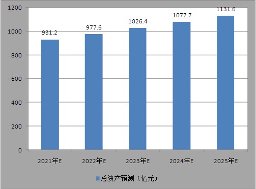 新澳今天最新資料2025，深度解析與前瞻性探討，新澳2025最新資料深度解析與前瞻性探討