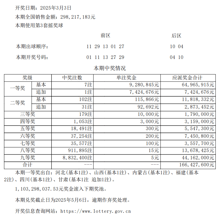 澳彩公證處一碼三中三，專(zhuān)業(yè)、公正、透明的彩票服務(wù)體驗(yàn)，澳彩公證處，專(zhuān)業(yè)、公正、透明的彩票服務(wù)體驗(yàn)保障一碼三中三