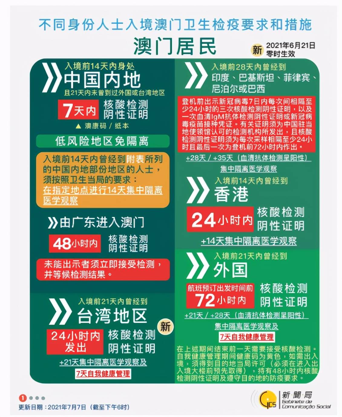 新澳最快開獎(jiǎng)十澳門傳真——全面解析與實(shí)時(shí)資訊，新澳最快開獎(jiǎng)解析與實(shí)時(shí)資訊速遞