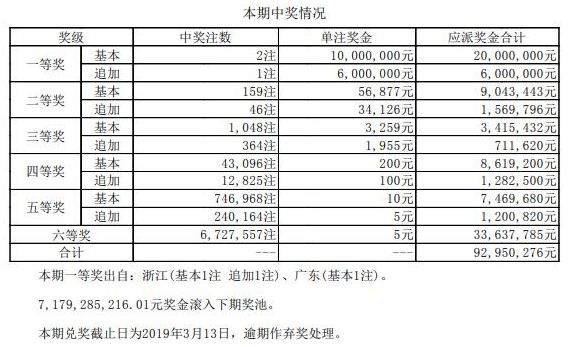 澳門碼開獎結(jié)果2025開獎記錄查詢，全面解析與實用指南，澳門碼開獎結(jié)果解析與實用指南，2025年開獎記錄查詢
