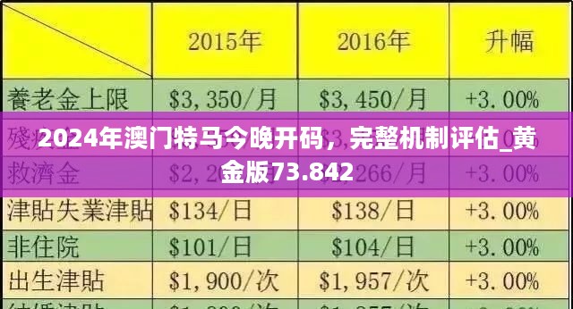 老澳門六合資料庫大全——探索歷史與現(xiàn)代的交融之地，老澳門六合資料庫大全，歷史與現(xiàn)代的交融探索