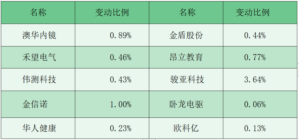 澳門三中三碼精準(zhǔn)解釋資料，揭秘背后的秘密與真相，澳門三中三碼揭秘，真相與秘密解析