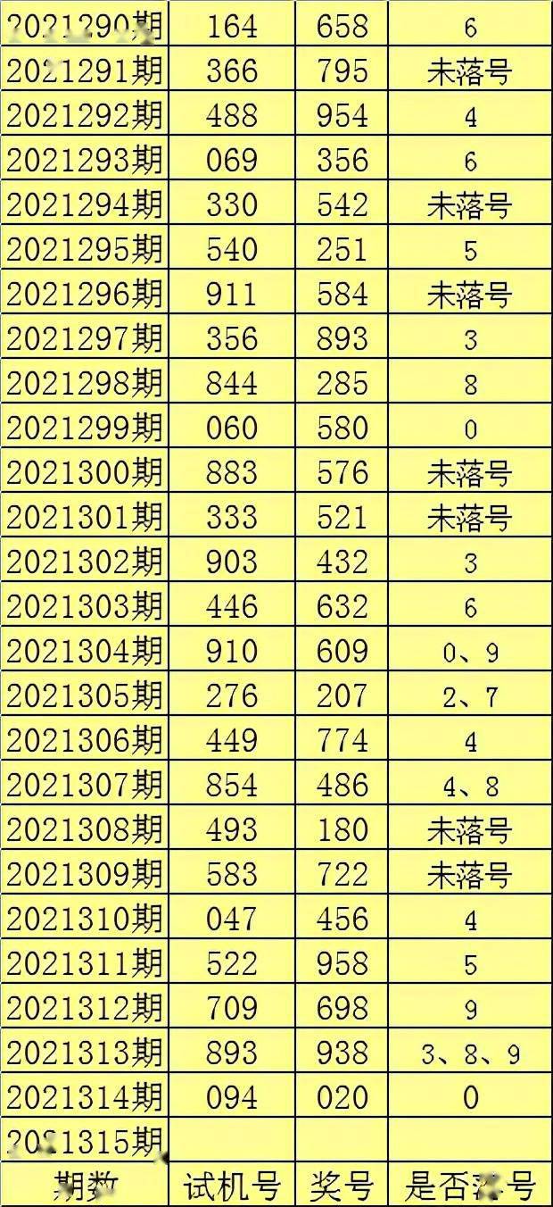 揭秘2025年四肖八碼期期準(zhǔn)免費(fèi)預(yù)測(cè)——真相與策略探討，揭秘四肖八碼期期準(zhǔn)預(yù)測(cè)，真相揭秘與策略探討（2025版）