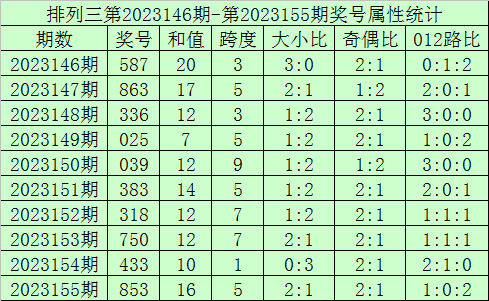 今晚澳門9點35開獎直播，全面解析與實時關注指南，澳門今晚9點35開獎直播，全面解析與實時關注指南