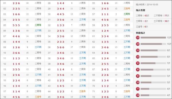 澳門六合開獎(jiǎng)記錄結(jié)果，深度解析與探索，澳門六合開獎(jiǎng)記錄深度解析與探索結(jié)果