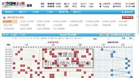 新奧開獎生肖走勢圖，深度解析與預(yù)測，新奧開獎生肖走勢圖深度解析及預(yù)測報告