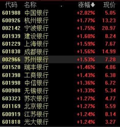 澳門三肖三碼精準(zhǔn)預(yù)測(cè)，揭秘黃大仙的神秘預(yù)測(cè)力量與準(zhǔn)確性（100%），澳門三肖三碼精準(zhǔn)預(yù)測(cè)揭秘，黃大仙的神秘預(yù)測(cè)力量百分百準(zhǔn)確