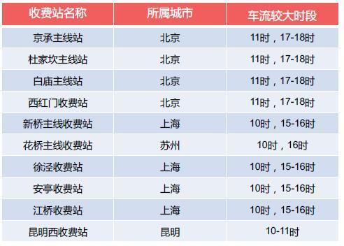 2025新澳彩資料免費(fèi)長(zhǎng)期公開