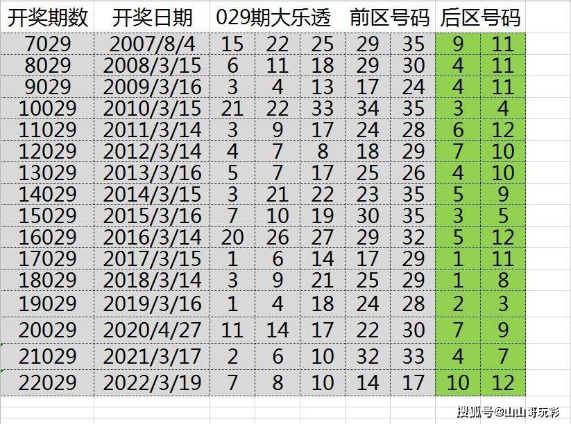白小姐三肖三期必開獎虎年快樂——揭秘彩票背后的秘密與策略，揭秘彩票背后的秘密與策略，白小姐三肖三期必開獎虎年快樂探討彩票策略與真相