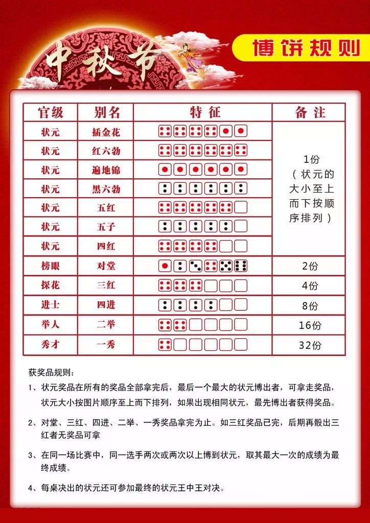 狀元紅一肖一碼最準(zhǔn)的版本解析與探討，狀元紅一肖一碼最準(zhǔn)版本解析及探討
