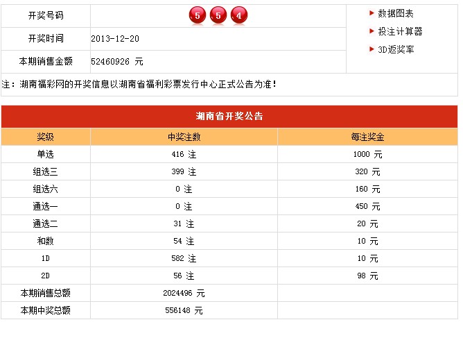 新澳門開獎(jiǎng)結(jié)果及開獎(jiǎng)記錄表詳解，澳門最新開獎(jiǎng)結(jié)果及記錄表全面解析