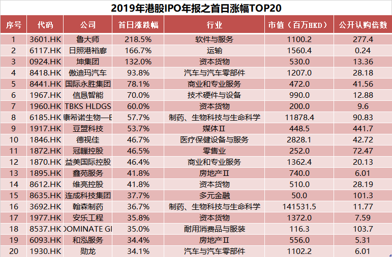 新澳門2025歷史開獎記錄查詢表，探索與解析，澳門歷史開獎記錄查詢表（2025版），深度探索與解析