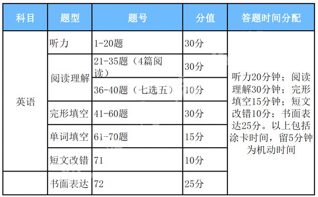 新奧最精準(zhǔn)免費(fèi)大全最新，全方位指南與秘籍，新奧最精準(zhǔn)免費(fèi)指南大全，最新全方位秘籍與攻略