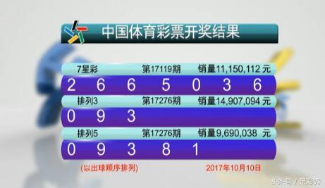 澳門六開彩開獎結(jié)果今天最新查詢，掌握實(shí)時資訊，贏在起跑線，澳門六開彩最新開獎結(jié)果實(shí)時查詢，掌握資訊，決勝起跑線！