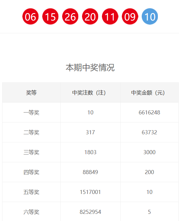 新奧門六和開獎結(jié)果，探索與期待，新奧門六和開獎結(jié)果揭曉，期待與探索的交匯點
