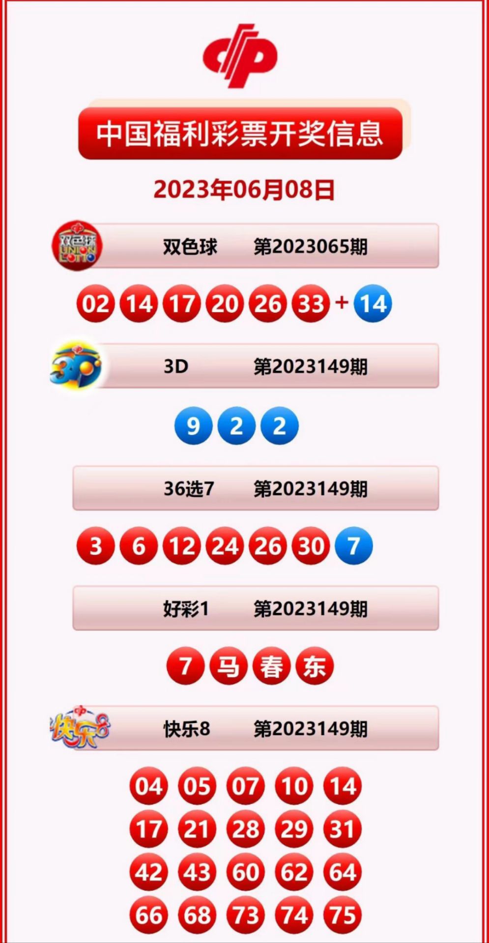 2025年新奧開獎記錄查詢——全面解析與查詢指南，2025年新奧開獎記錄全面解析與查詢指南