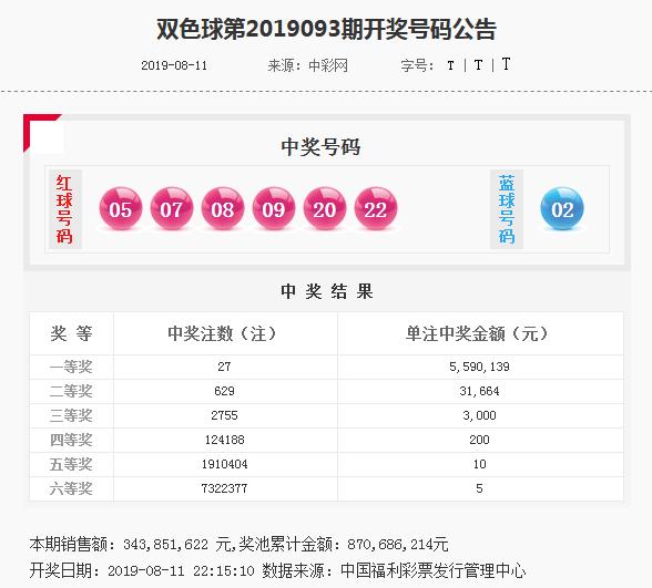 揭秘77777888管家婆四肖四碼，真相與策略解密，揭秘，77777888管家婆四肖四碼真相與策略全解析