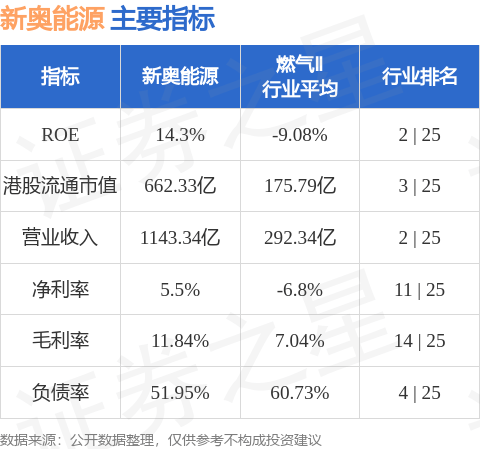 『全新體驗(yàn)』7777788888新奧門(mén)免費(fèi)大全，一網(wǎng)打盡精彩娛樂(lè)內(nèi)容，全新體驗(yàn)，7777788888新奧門(mén)免費(fèi)娛樂(lè)大全，一網(wǎng)囊括精彩內(nèi)容