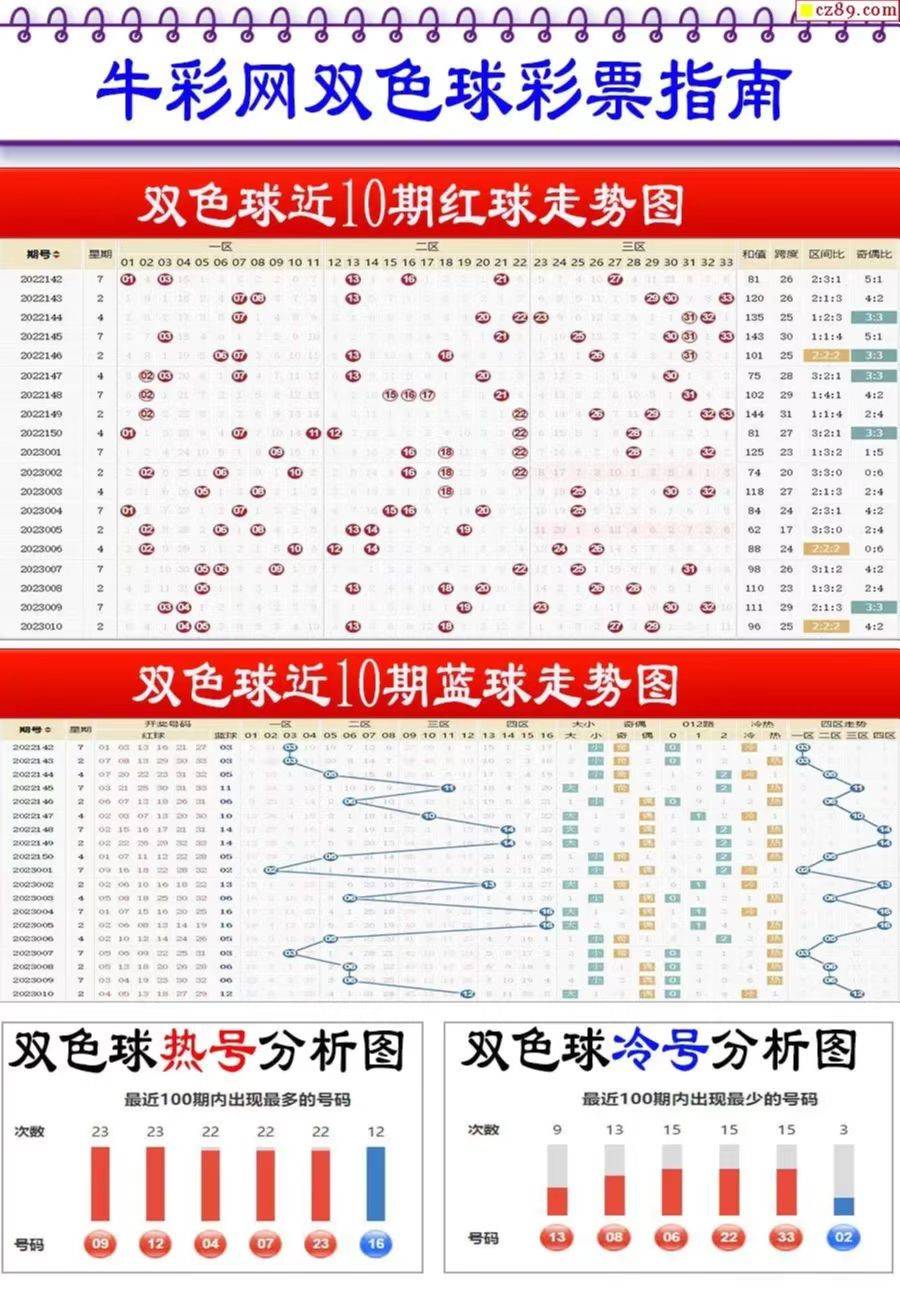 新奧2025最新資料大全紅雙喜，全面解析與SEO優(yōu)化策略，新奧2025紅雙喜資料大全，全面解析與SEO優(yōu)化策略指南