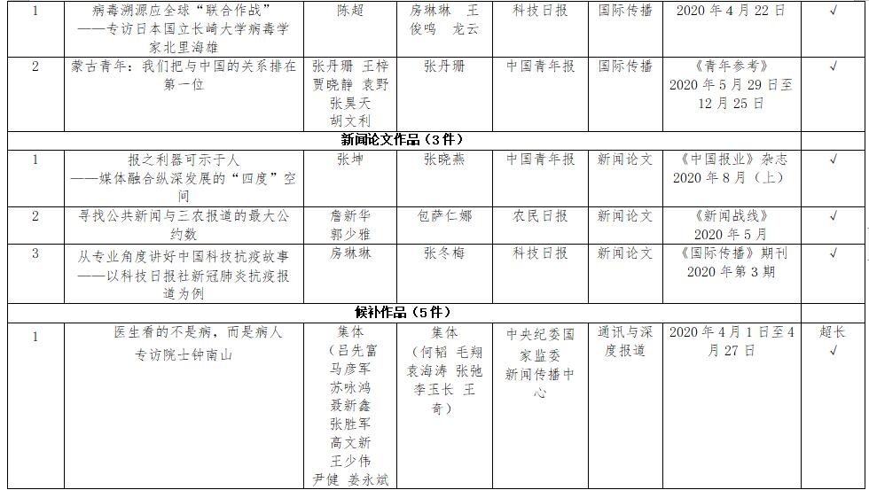 澳門必中一碼內(nèi)部公開(kāi)，揭秘彩票背后的秘密與策略，澳門彩票揭秘，內(nèi)部一碼公開(kāi)與策略揭秘