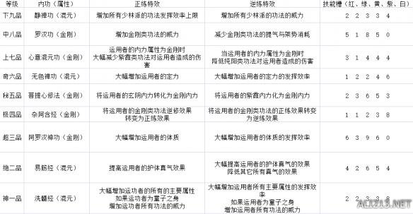 新門內部資料全年最新更新最快——探索最前沿資訊的門戶，新門內部資料，全年最新資訊，探索最前沿的門戶