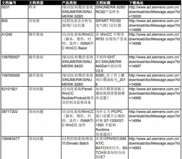 新門(mén)內(nèi)部資料大全免費(fèi)，探索與揭秘，新門(mén)內(nèi)部資料大全揭秘，免費(fèi)探索之門(mén)