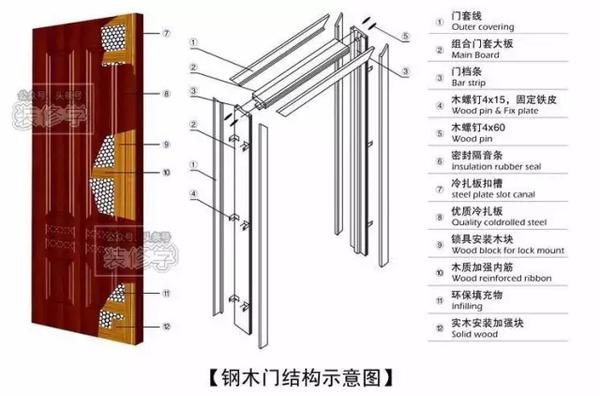 新門內(nèi)部資料免費(fèi)獲取指南，新門內(nèi)部資料獲取指南，免費(fèi)獲取秘籍揭秘！