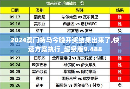 今晚九點三刻，特馬開啟新篇章，特馬新篇章開啟，今晚九點三刻揭曉