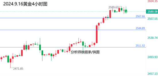新澳綜合出號走勢圖——深度分析與預(yù)測，新澳綜合出號走勢圖深度解析與預(yù)測報(bào)告