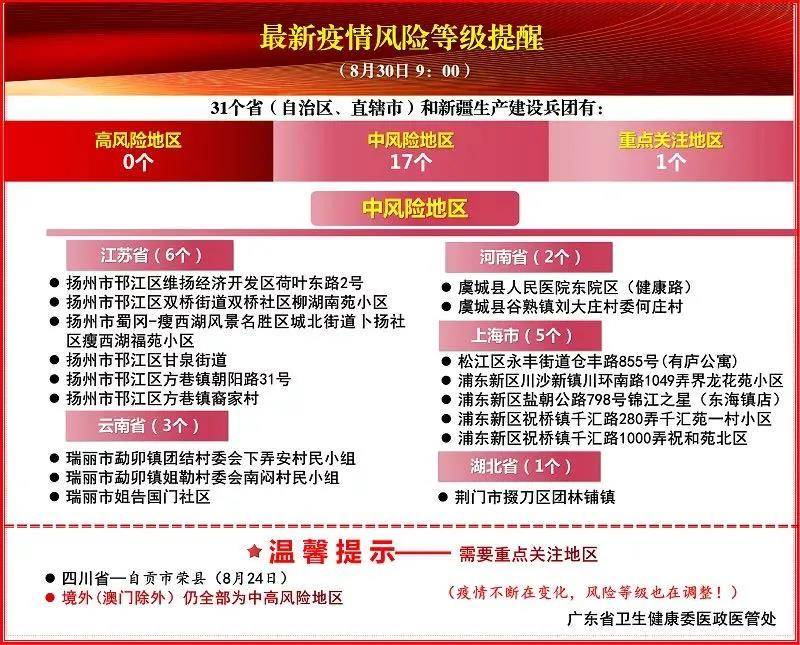 探索未來之門，2025新澳精準免費正版097期展望與解析，探索未來之門，2025新澳精準展望與解析（第097期）