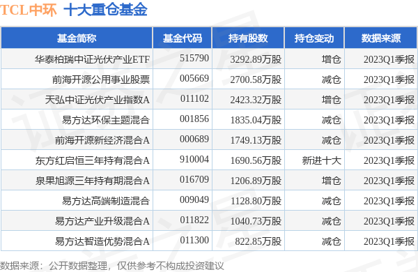 新澳彩2025年彩圖預(yù)測(cè)及資料免費(fèi)查看指南——由884114劉白溫分享，新澳彩2025年彩圖預(yù)測(cè)指南，劉白溫分享免費(fèi)查看資料