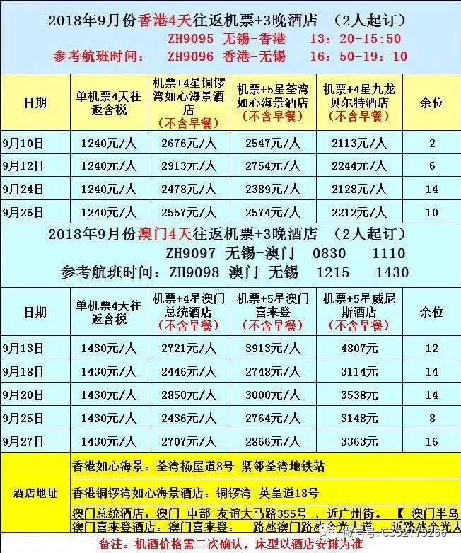今晚澳門9點30分開獎結(jié)果揭曉，期待與驚喜的時刻，澳門今晚9點30分開獎結(jié)果揭曉，期待與驚喜的時刻來臨