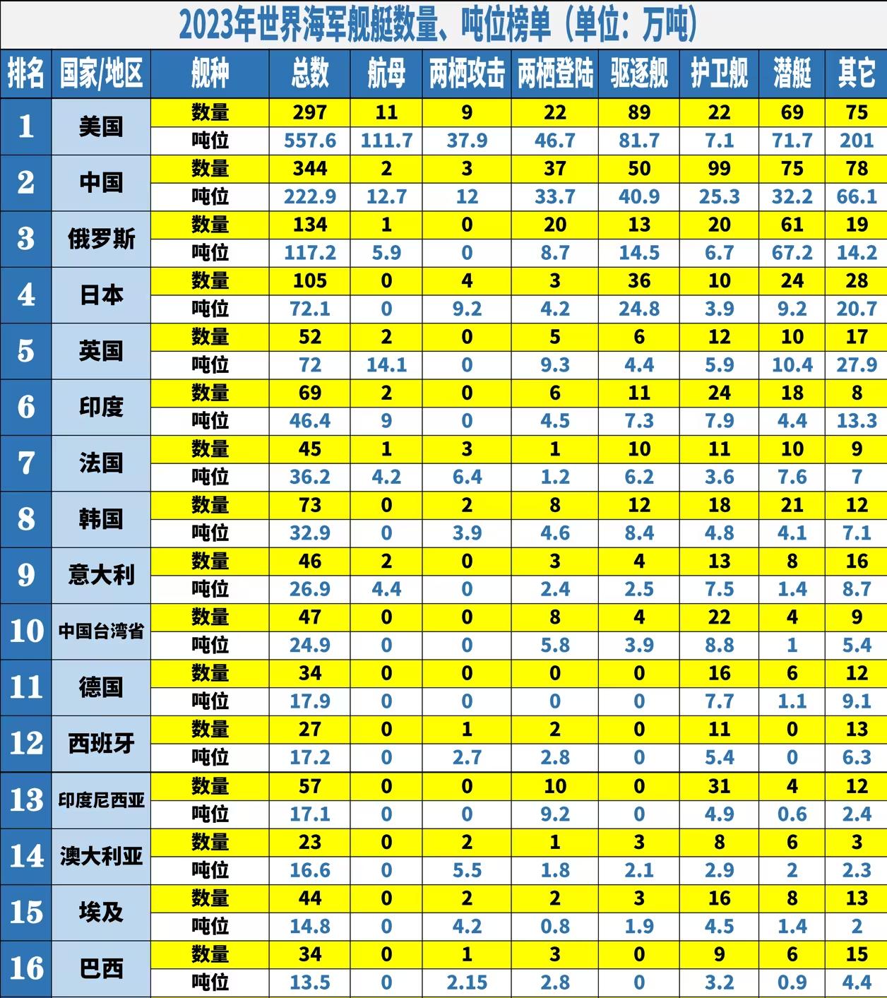 全世界軍事實(shí)力排名，深度解析與探討，全球軍事實(shí)力排名深度剖析與探討