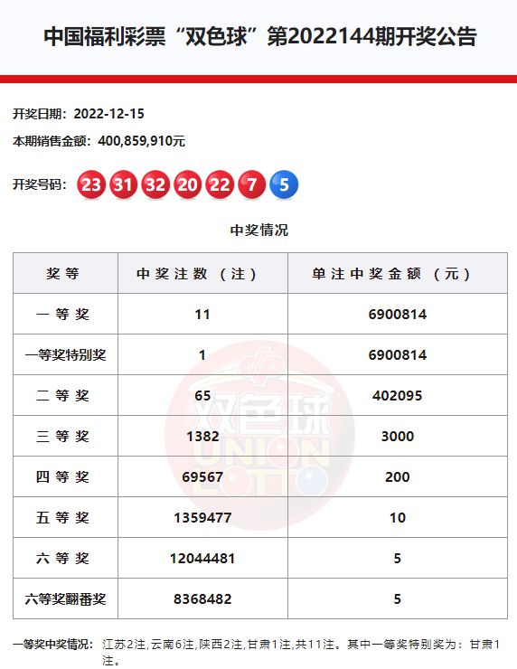 新澳門六開獎(jiǎng)結(jié)果記錄——探索與解析，澳門六開獎(jiǎng)結(jié)果記錄深度解析與探索