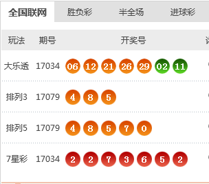 新澳天天開獎資料大全第1050期，全方位解讀與策略分析，新澳天天開獎資料大全第1050期，全方位解讀與策略深度剖析