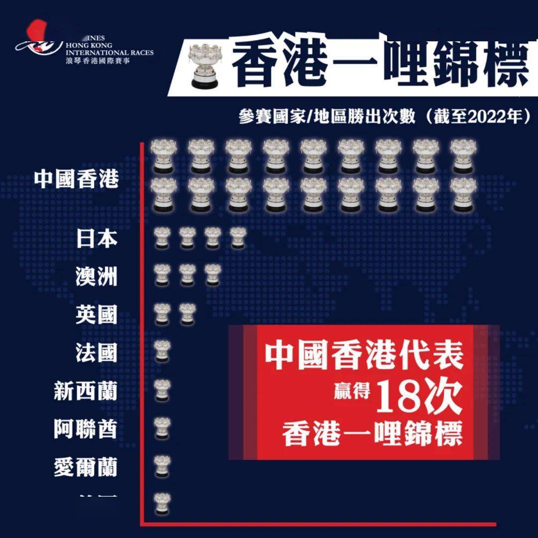 香港118開獎記錄，探索彩票背后的秘密，香港彩票開獎記錄揭秘，探索彩票背后的秘密