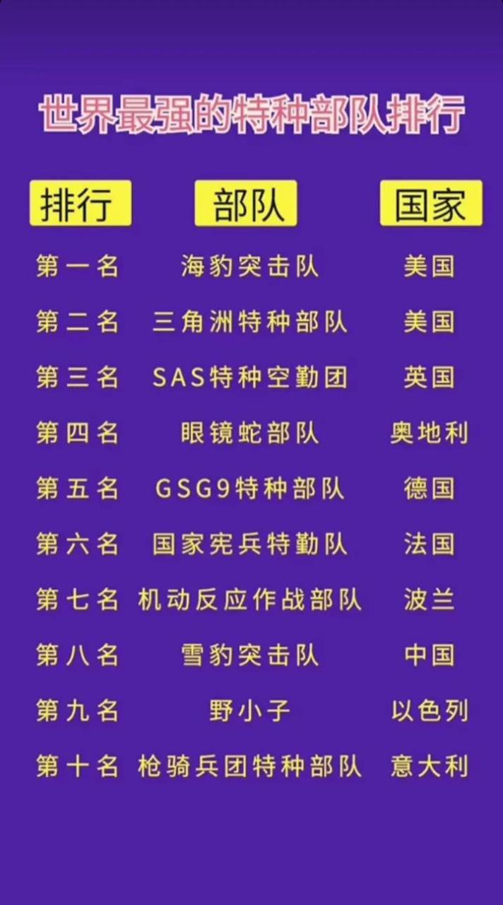 中國十大頂級特種部隊深度解析，中國十大頂級特種部隊深度剖析與揭秘
