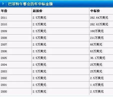 歷年閱兵一覽表，回顧與洞察，歷年閱兵回顧，一覽表與深度洞察