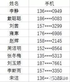 澳門最快開獎9494免費(fèi)資料網(wǎng)——探索澳門彩票開獎的奧秘，澳門彩票開獎奧秘揭秘，最快開獎9494免費(fèi)資料網(wǎng)