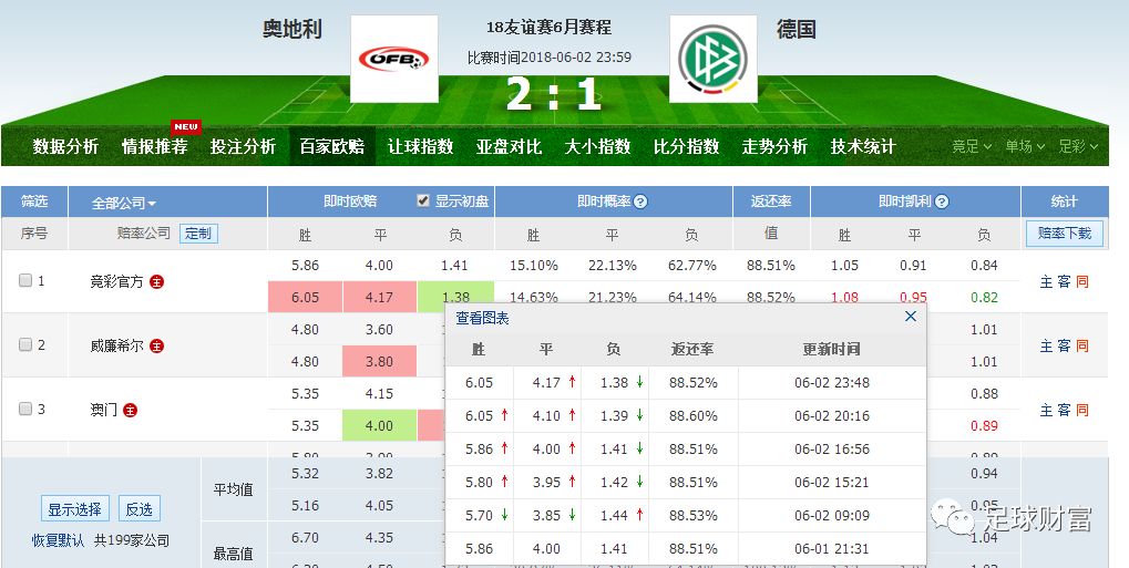 澳門最快開獎現(xiàn)場直播開獎網(wǎng)，實時互動體驗與贏獎秘籍，澳門直播開獎現(xiàn)場，快速開獎、實時互動與贏獎秘籍探索