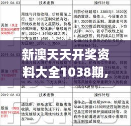 新澳天天開(kāi)彩期期精準(zhǔn)，揭秘彩票預(yù)測(cè)的神秘面紗，揭秘新澳天天開(kāi)彩期期精準(zhǔn)的彩票預(yù)測(cè)神秘面紗