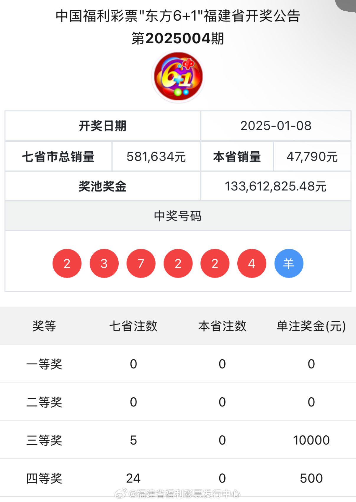 一碼爆特開獎結(jié)果查詢——快速獲取最新開獎信息，一碼爆特最新開獎結(jié)果查詢，快速獲取最新開獎信息