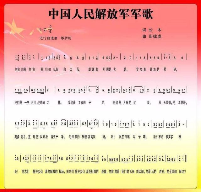 中國人民解放軍軍歌，榮耀與傳承的象征，中國人民解放軍軍歌，榮耀傳承的象征