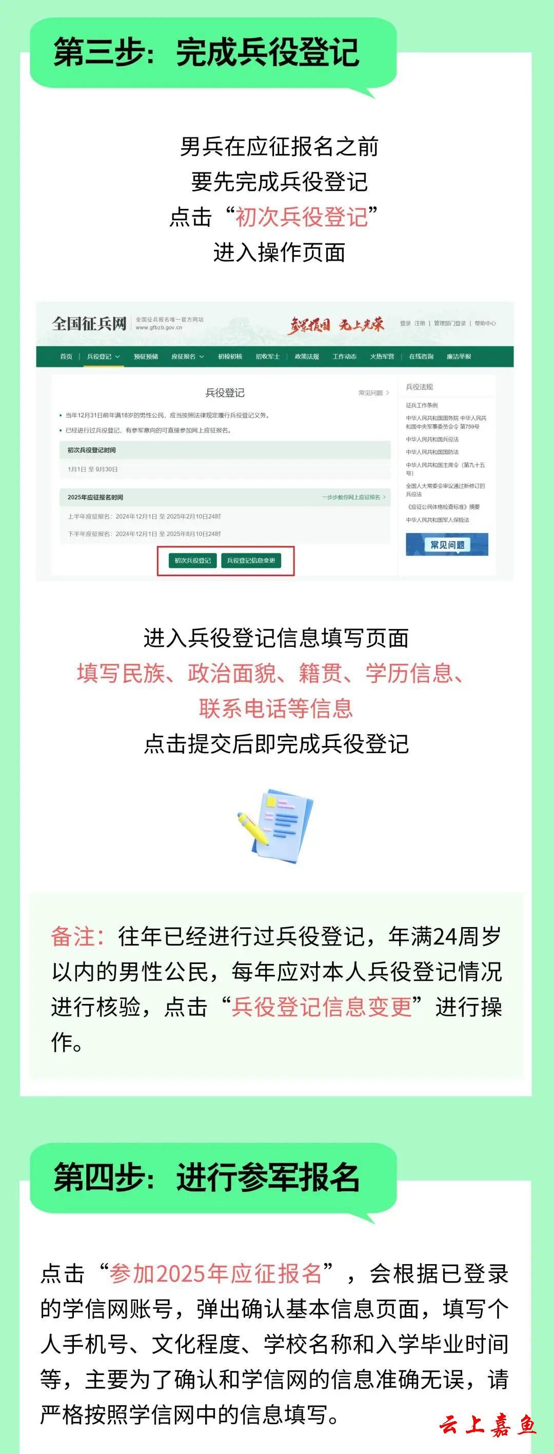 報名當兵