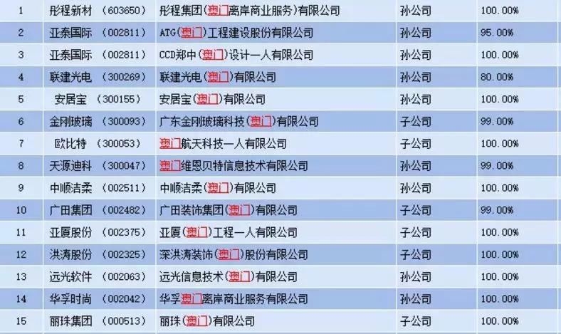 澳門網(wǎng)址最快開獎(jiǎng)，探索最新開獎(jiǎng)信息與技巧，澳門最新開獎(jiǎng)信息及技巧探索