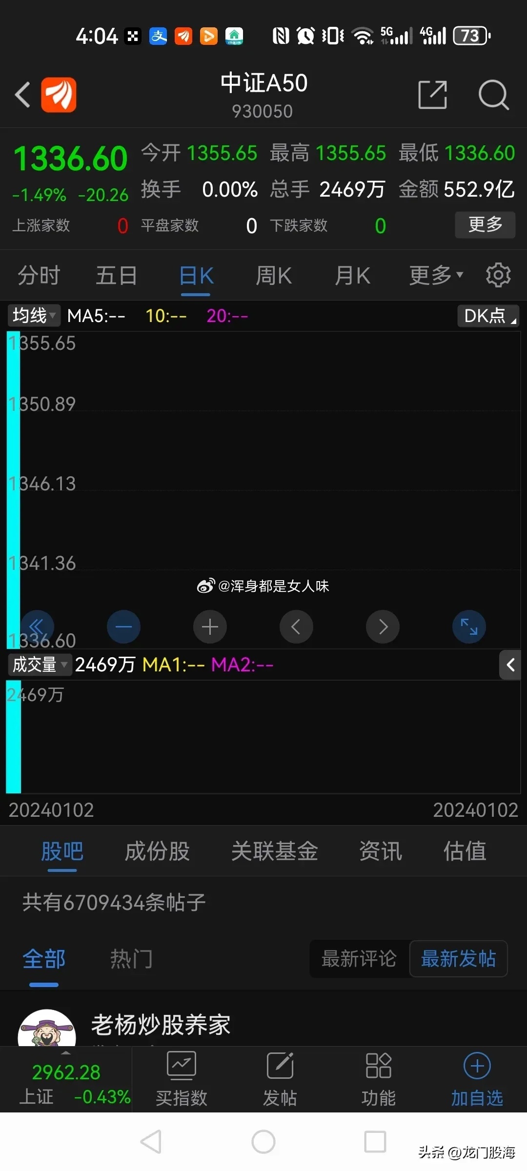 深入了解數(shù)字代碼，000452的含義與應(yīng)用，數(shù)字代碼解析，揭秘數(shù)字代碼000452的含義與應(yīng)用