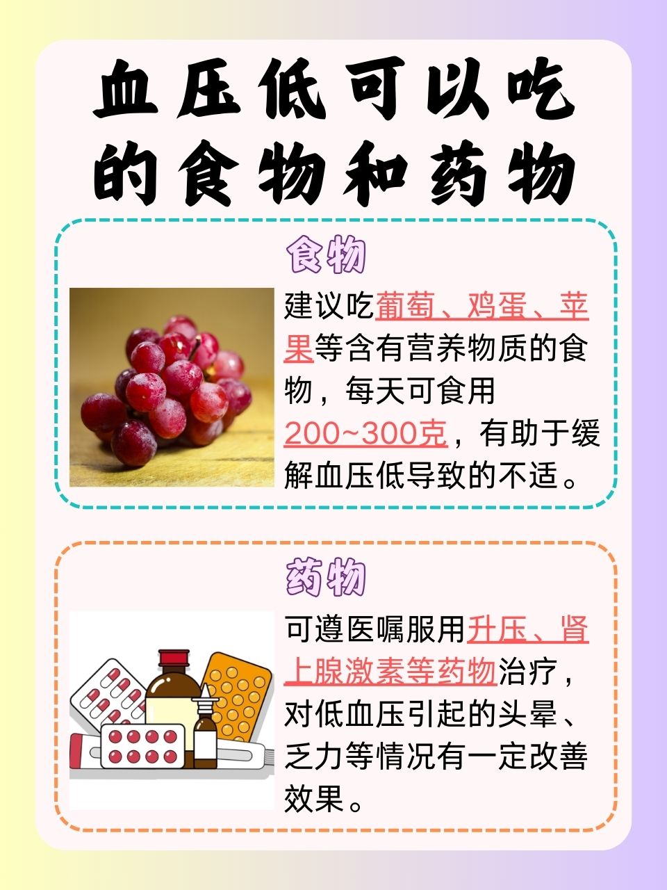 血壓低吃什么好？營養(yǎng)專家推薦的食物清單，營養(yǎng)專家推薦，低血壓患者適宜食用的食物清單