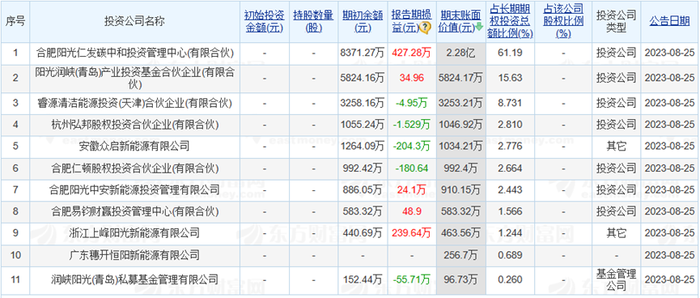 2025新澳彩資料免費(fèi)長期公開，全面解析與深度探索，2025新澳彩資料全面解析與深度探索，免費(fèi)長期公開