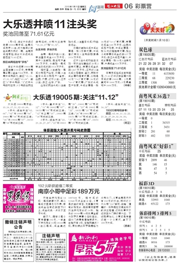 2025新澳天天開(kāi)好彩大全第78期，全面解析與預(yù)測(cè)，2025新澳第78期全面解析與預(yù)測(cè)，天天好彩大揭秘！